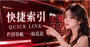 内容地图